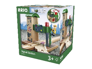 BRIO Jelző állomás
