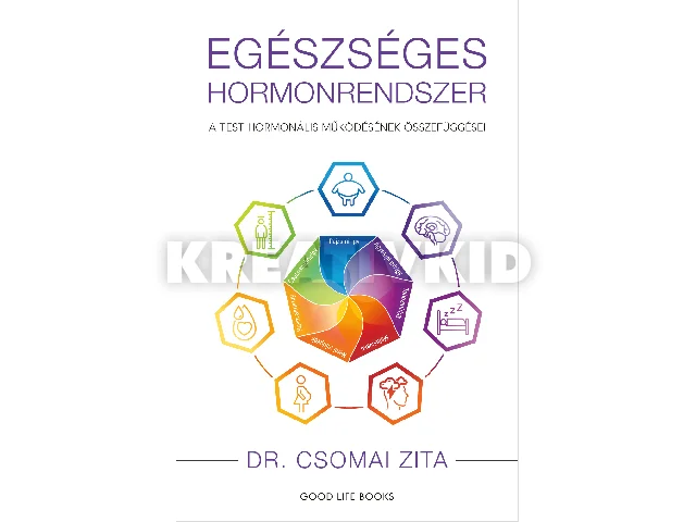 DR. CSOMAI ZITA: EGÉSZSÉGES HORMONRENDSZER