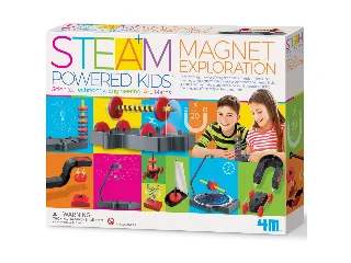 Mágneses felfedezések