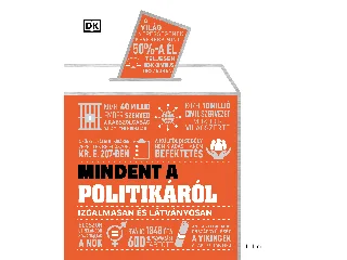 MINDENT A POLITIKÁRÓL - IZGALMASAN ÉS LÁTVÁNYOSAN