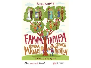 SZABÓ BORBÁLA: FAMAMA, FAPAPA - CREANGA MAMEI, CREANGA TATALUI